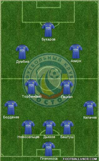 FC Rostov Formation 2015
