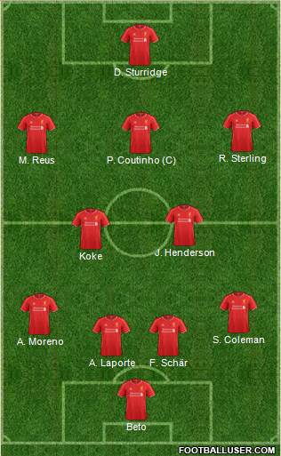 Liverpool Formation 2015