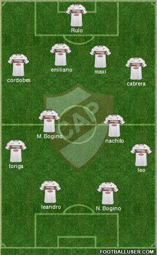 Platense Formation 2015