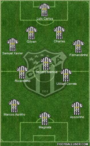 Ceará SC Formation 2015
