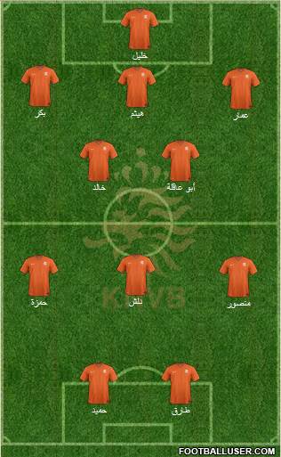 Holland Formation 2015