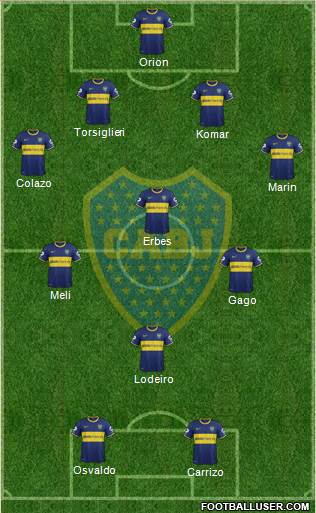 Boca Juniors Formation 2015