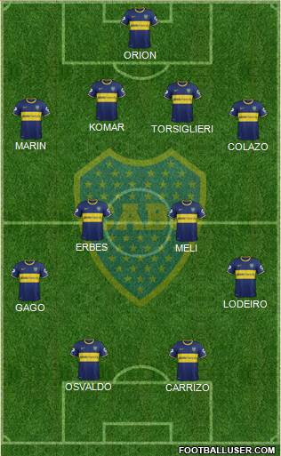 Boca Juniors Formation 2015