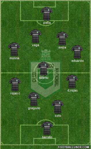 CDC Atlético Nacional Formation 2015
