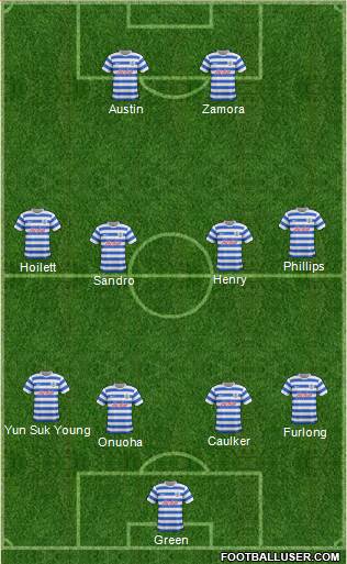 Queens Park Rangers Formation 2015