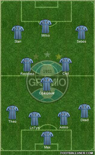 Grêmio FBPA Formation 2015