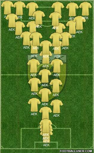 AEK Athens Formation 2015