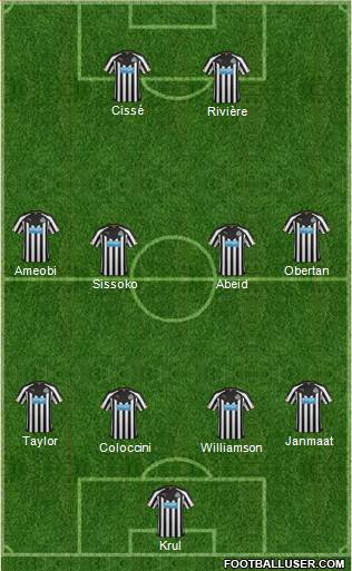 Newcastle United Formation 2015