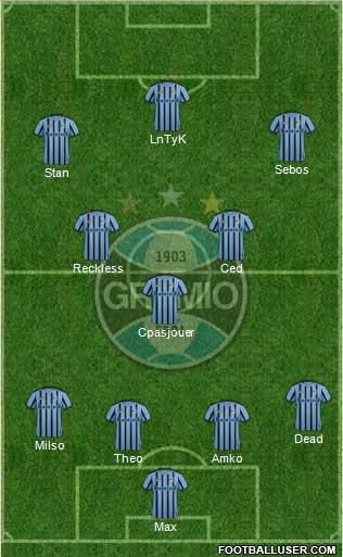 Grêmio FBPA Formation 2015