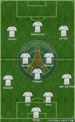 Paris Saint-Germain Formation 2015