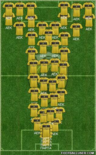 AEK Athens Formation 2015