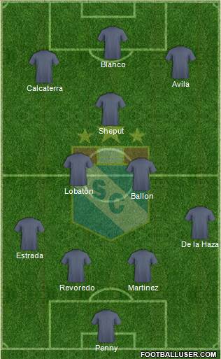 C Sporting Cristal S.A. Formation 2015
