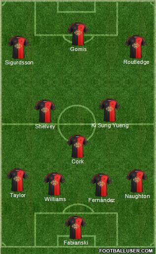 Swansea City Formation 2015