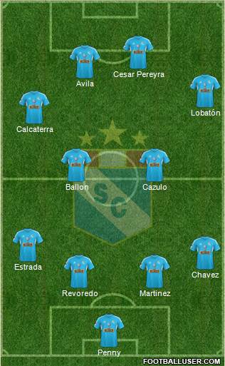 C Sporting Cristal S.A. Formation 2015