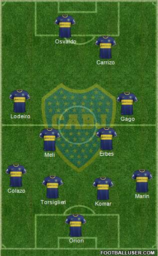 Boca Juniors Formation 2015