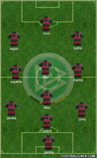 Germany Formation 2015