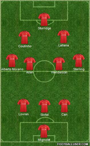 Liverpool Formation 2015