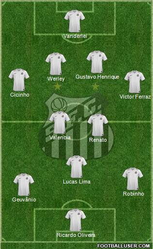 Santos FC Formation 2015