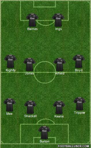 Burnley Formation 2015