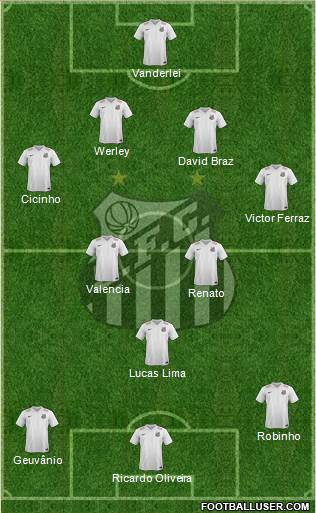Santos FC Formation 2015