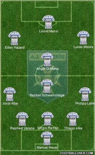 A.J. Auxerre Formation 2015