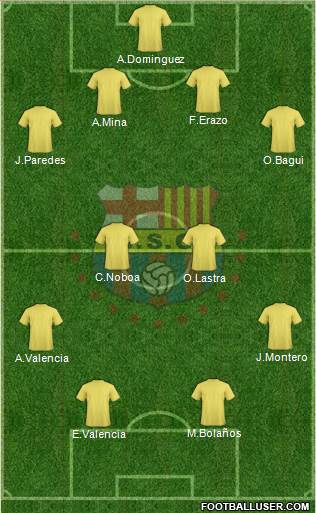 Barcelona SC Formation 2015