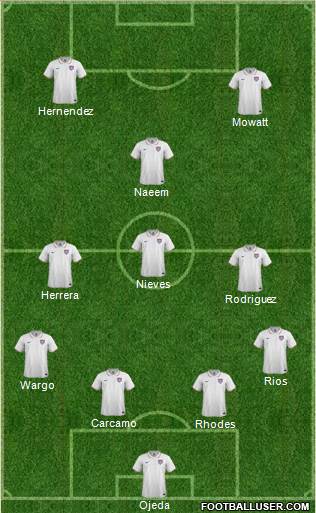 U.S.A. Formation 2015