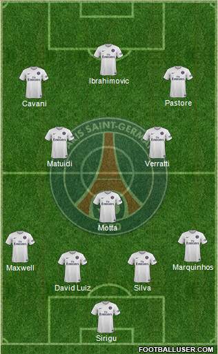 Paris Saint-Germain Formation 2015