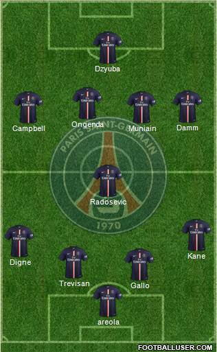 Paris Saint-Germain Formation 2015