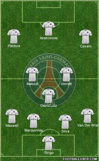 Paris Saint-Germain Formation 2015