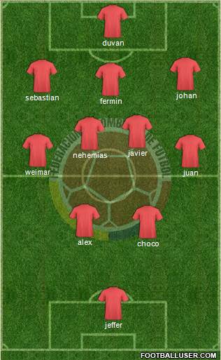 Colombia Formation 2015