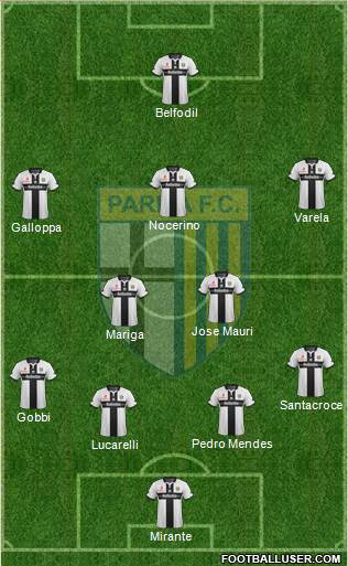 Parma Formation 2015