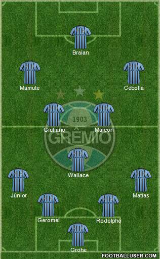 Grêmio FBPA Formation 2015