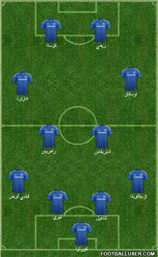 Chelsea Formation 2015