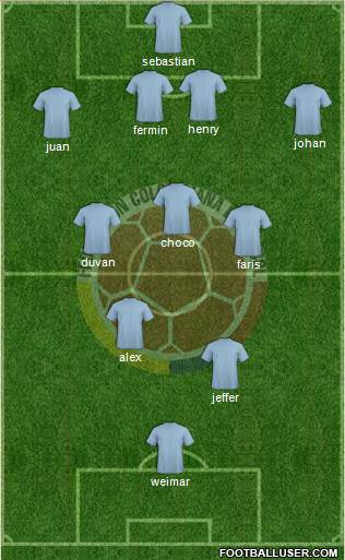 Colombia Formation 2015