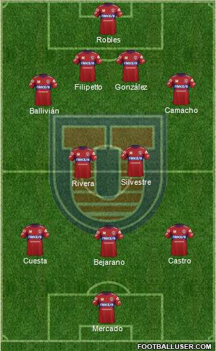 C Universitario San Francisco Xavier Formation 2015