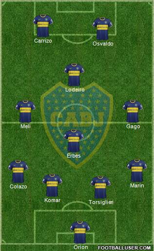 Boca Juniors Formation 2015
