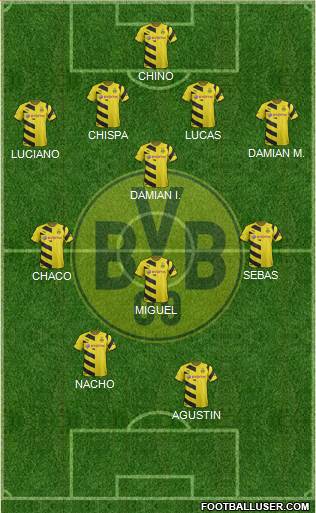 Borussia Dortmund Formation 2015