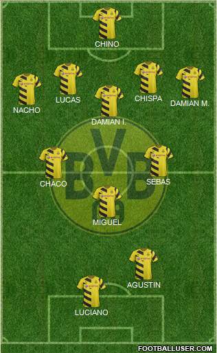 Borussia Dortmund Formation 2015