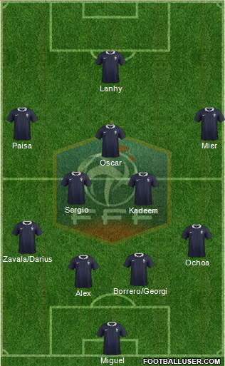 France Formation 2015