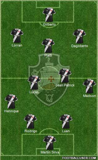 CR Vasco da Gama Formation 2015