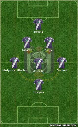 RSC Anderlecht Formation 2015