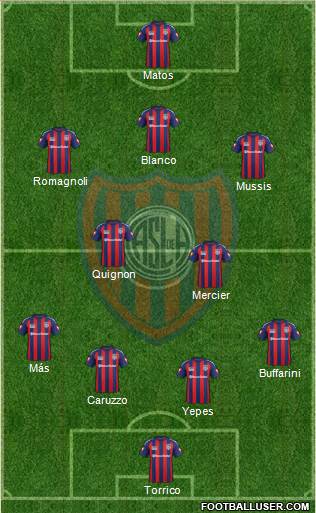 San Lorenzo de Almagro Formation 2015