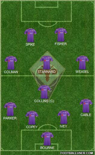 Fiorentina Formation 2015