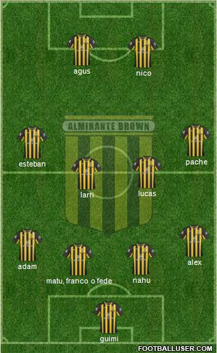Almirante Brown Formation 2015