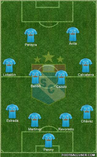 C Sporting Cristal S.A. Formation 2015