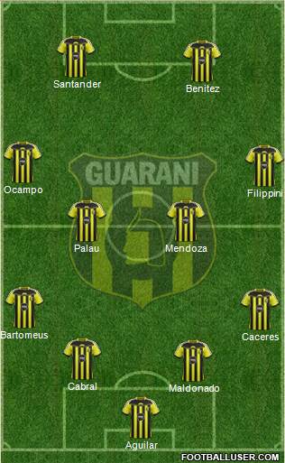 C Guaraní Formation 2015