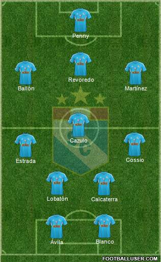 C Sporting Cristal S.A. Formation 2015