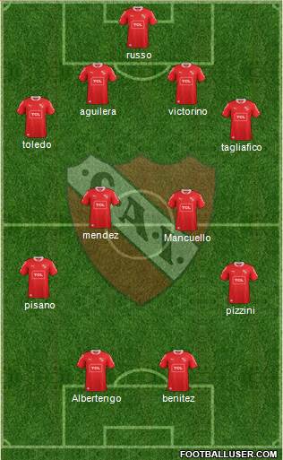 Independiente Formation 2015
