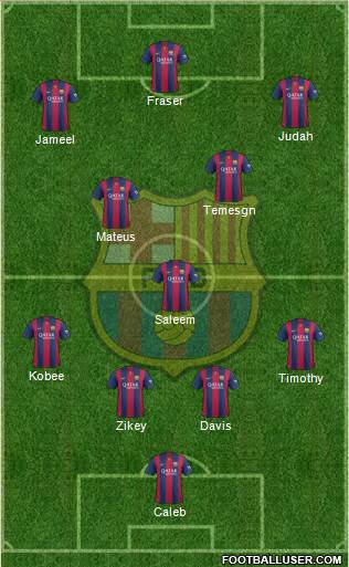 F.C. Barcelona Formation 2015